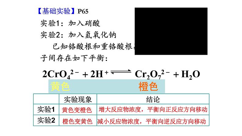 2024-2025学年苏教版新教材选择性必修一 专题2第三单元 化学平衡的移动(第1课时) 课件06