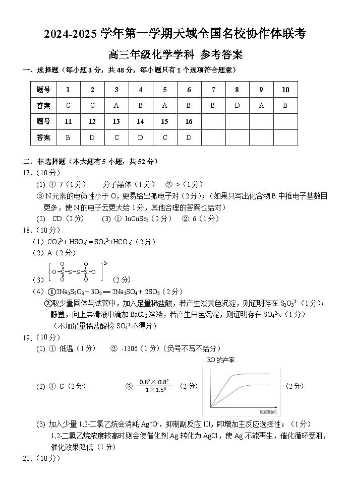 浙江省天域全国名校协作体2025届高三上学期联考化学试题答案第1页
