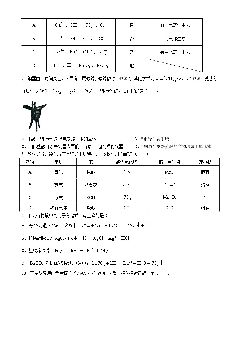山西省运城市2024-2025学年高一上学期10月联合测评化学试题第2页