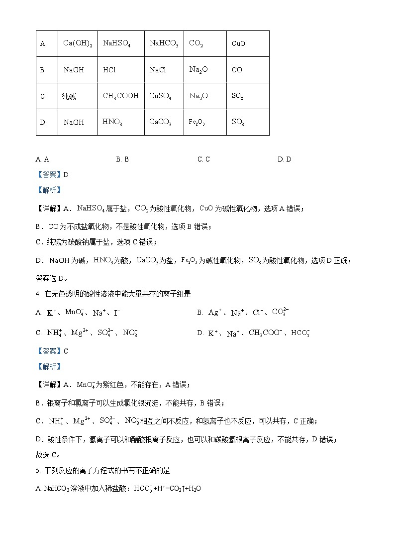 四川省眉山市仁寿县第一中学南校区2024-2025学年高一上学期9月月考化学试题(Word版附解析)02