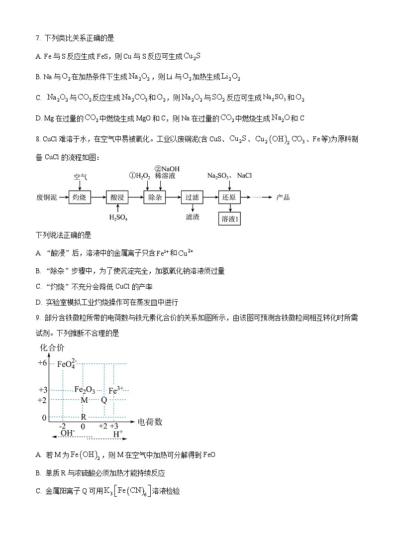 重庆市第八中学2024-2025学年高三上学期开学考试化学试题 Word版无答案第3页