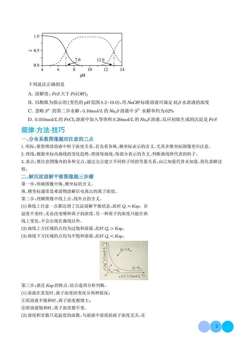 水溶液中平衡图像的拓展与探析(学生版)第2页