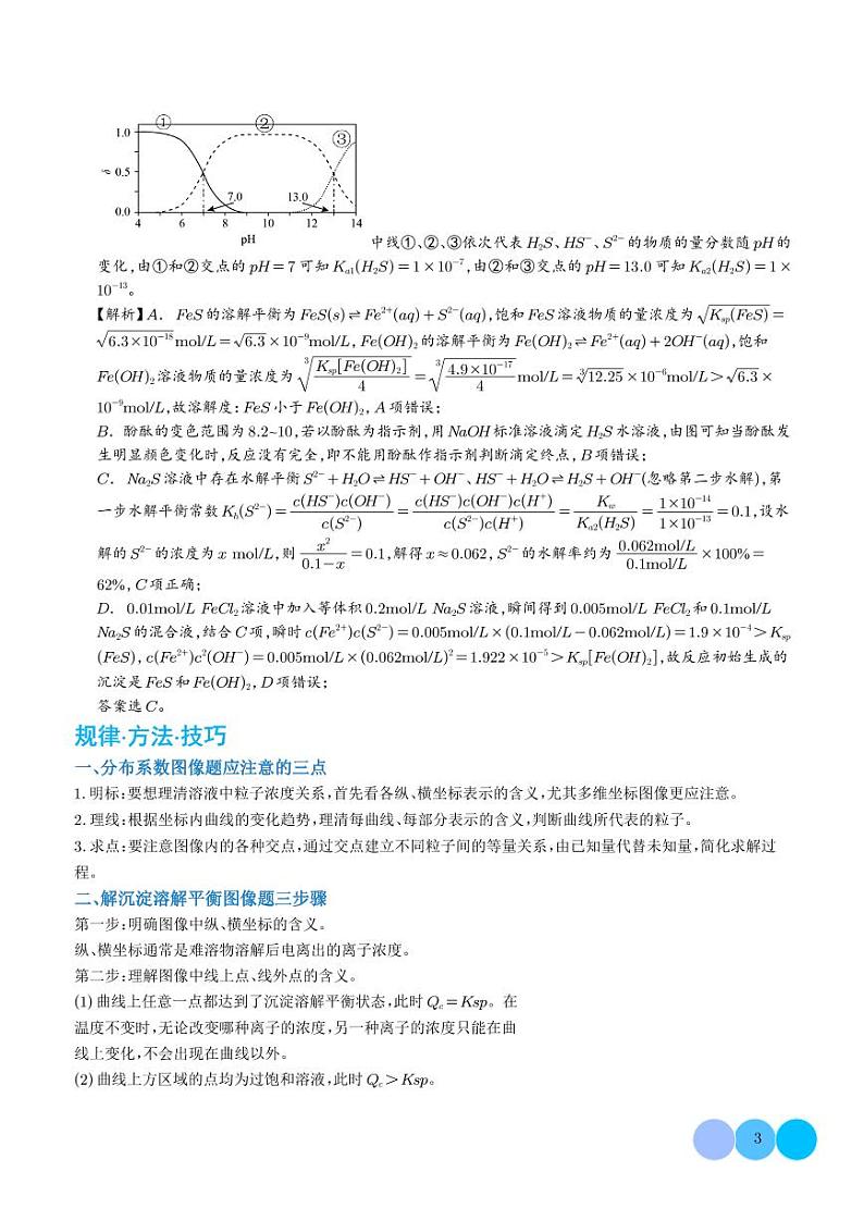 水溶液中平衡图像的拓展与探析(解析版)第3页