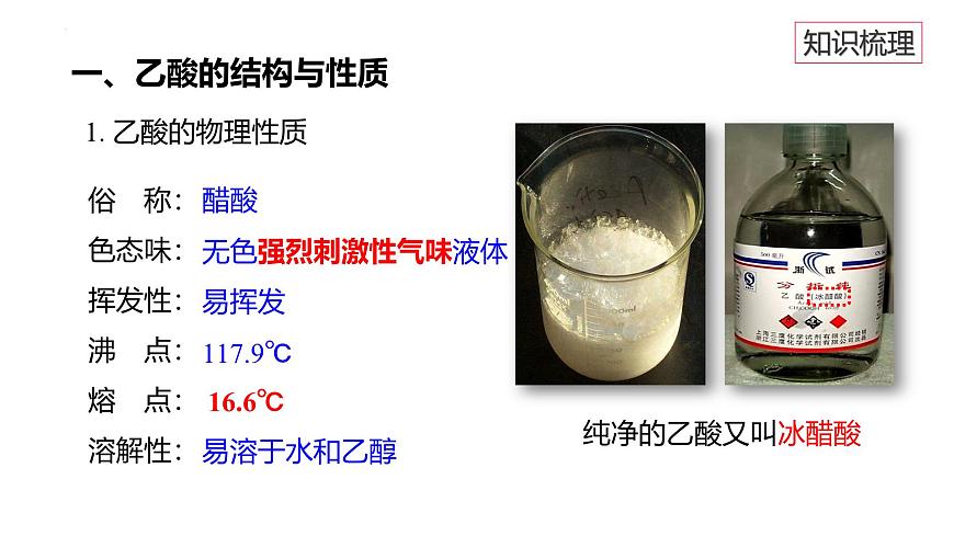 7.3.2乙酸++課件++2023-2024學(xué)年高一下學(xué)期化學(xué)人教版（2019）必修第二冊第4頁