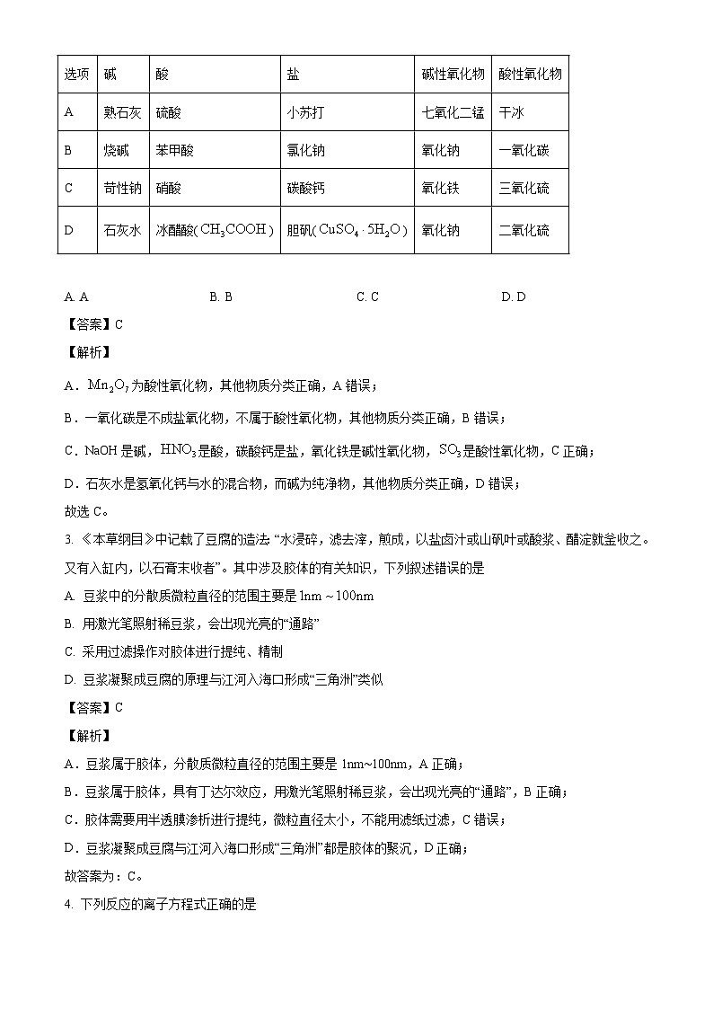 陕西省教育联盟2025 届高三上学期阶段性检测卷(二)化学试题 (解析版)02