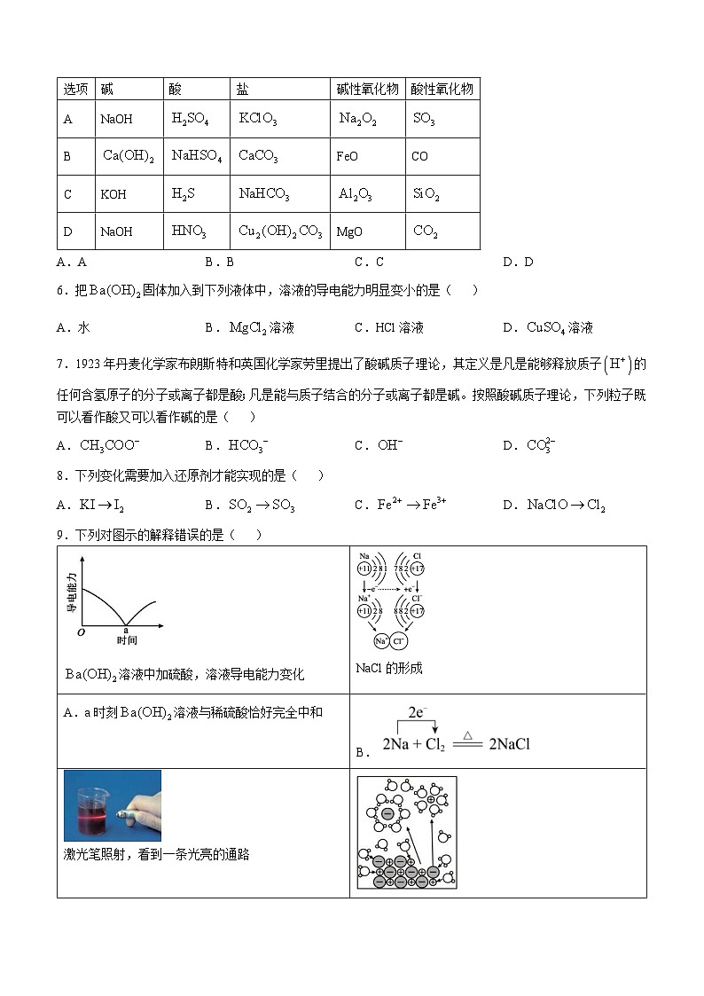四川省成都外国语学校2024-2025学年高一上学期10月月考化学试题02
