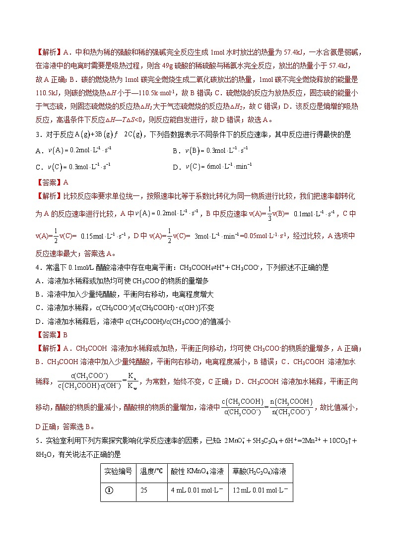 (天津专用,人教版2019选择性必修1第1章~第3章第2节)(全解全析)第2页
