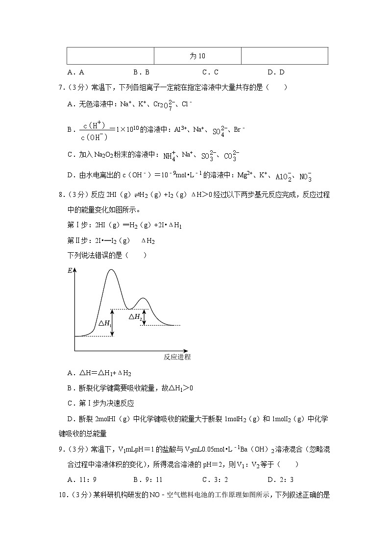 2023-2024学年辽宁省名校联盟高二(上)月考化学试卷(10月份)第3页