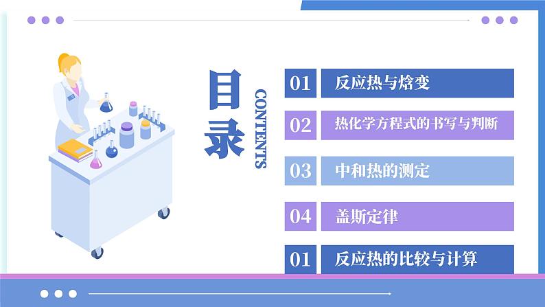 第一章 化学反应的热效应(考点串讲)-2024-2025学年高二化学上学期期中考点大串讲(人教版2019选择性必修1)课件PPT02