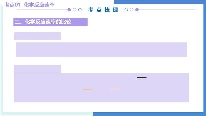 第二章 化学反应速率与化学平衡(考点串讲)-2024-2025学年高二化学上学期期中考点大串讲(人教版2019)课件PPT第7页