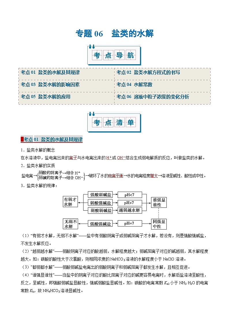 专题06 盐类的水解(考点清单)(讲+练)-2024-2025学年高二化学上学期期中考点大串讲(人教版2019选择性必修1)第1页