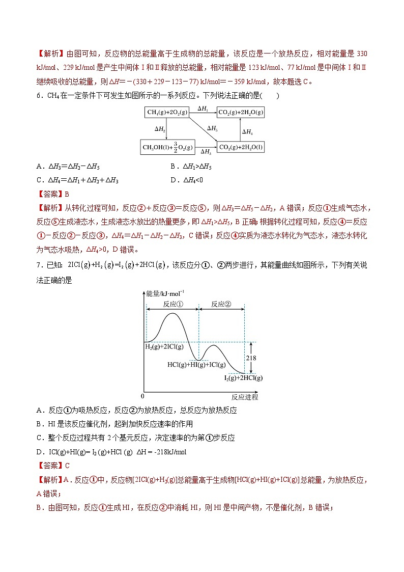 期中仿真卷02(考查范围:第1章~第3章第2节)-2024-2025学年高二化学上学期期中考点大串讲(人教版2019选择性必修1)第3页