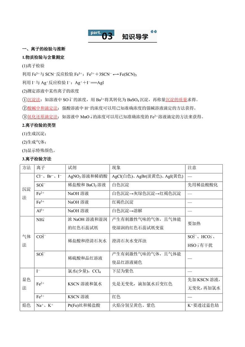 3.4.2 离子反应的应用 -2024-2025学年高一化学同步学与练(鲁科版2019选择性必修1)第2页