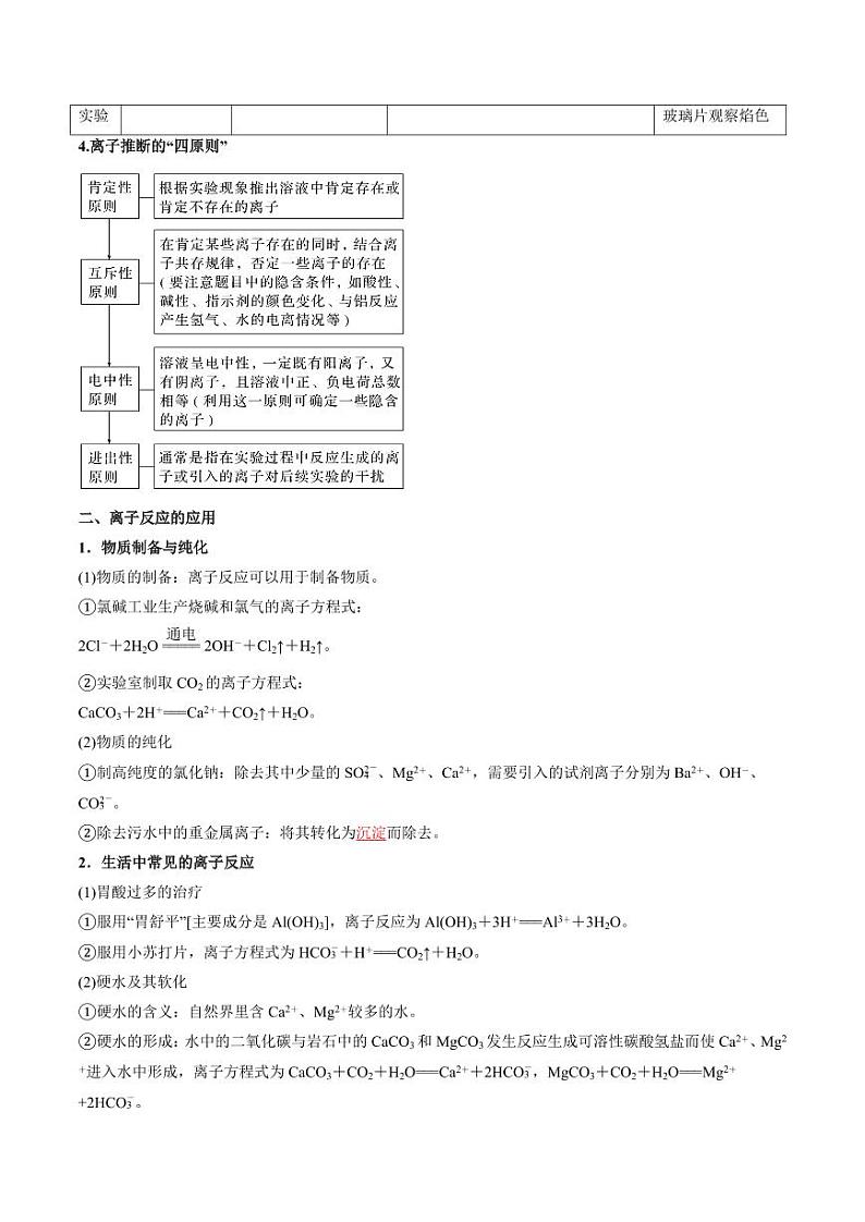 3.4.2 离子反应的应用 -2024-2025学年高一化学同步学与练(鲁科版2019选择性必修1)第3页