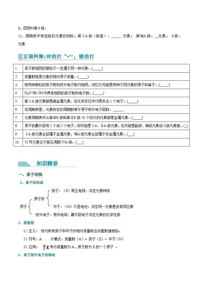 【领跑 百分百】第18讲 原子结构与元素周期表-2024年初升高化学衔接讲义(人教版2019)(原卷版)第2页