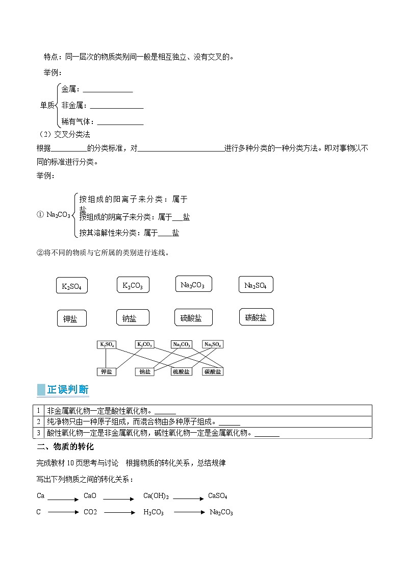 【领跑 百分百】第04讲 物质的分类及转化-2024年初升高化学衔接讲义(人教版2019)(原卷版)第2页
