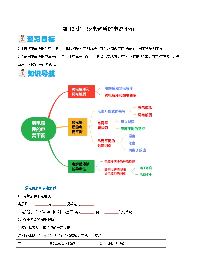 第13讲 弱电解质的电离平衡（原卷版）-2024年新高二化学暑假讲义+习题（人教版2019选择性必修1）