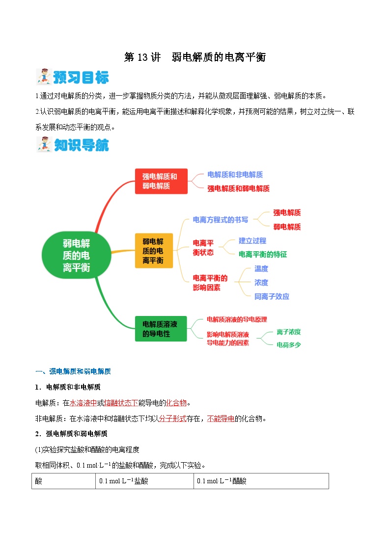 第13讲 弱电解质的电离平衡（解析版）-2024年新高二化学暑假讲义+习题（人教版2019选择性必修1）