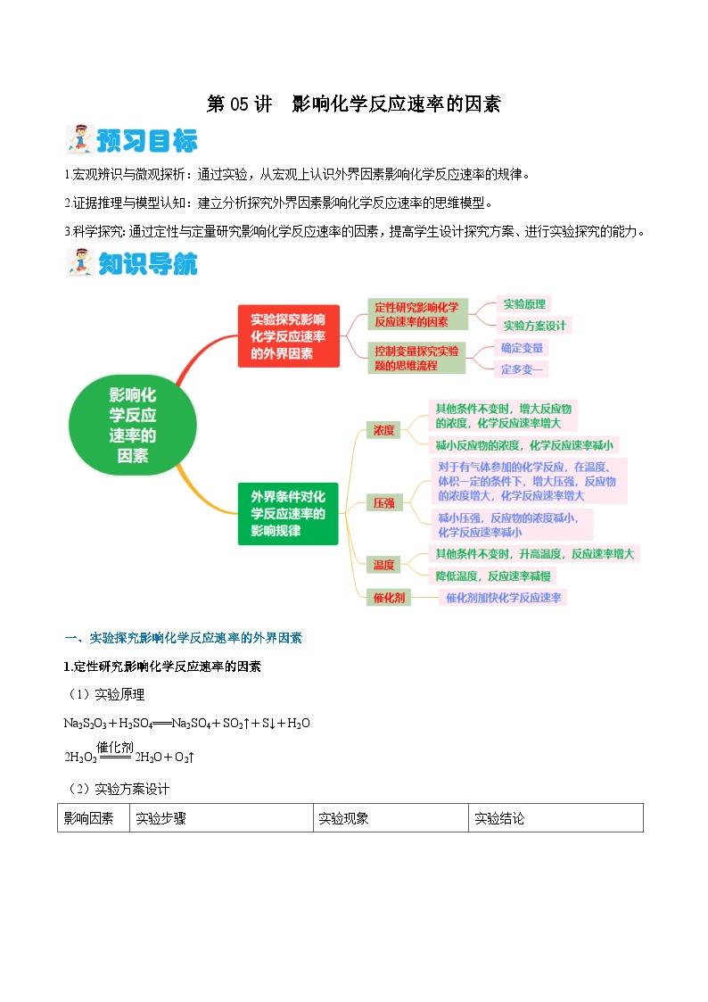 第05讲 影响化学反应速率的因素（原卷版）-2024年新高二化学暑假讲义+习题（人教版2019选择性必修1）