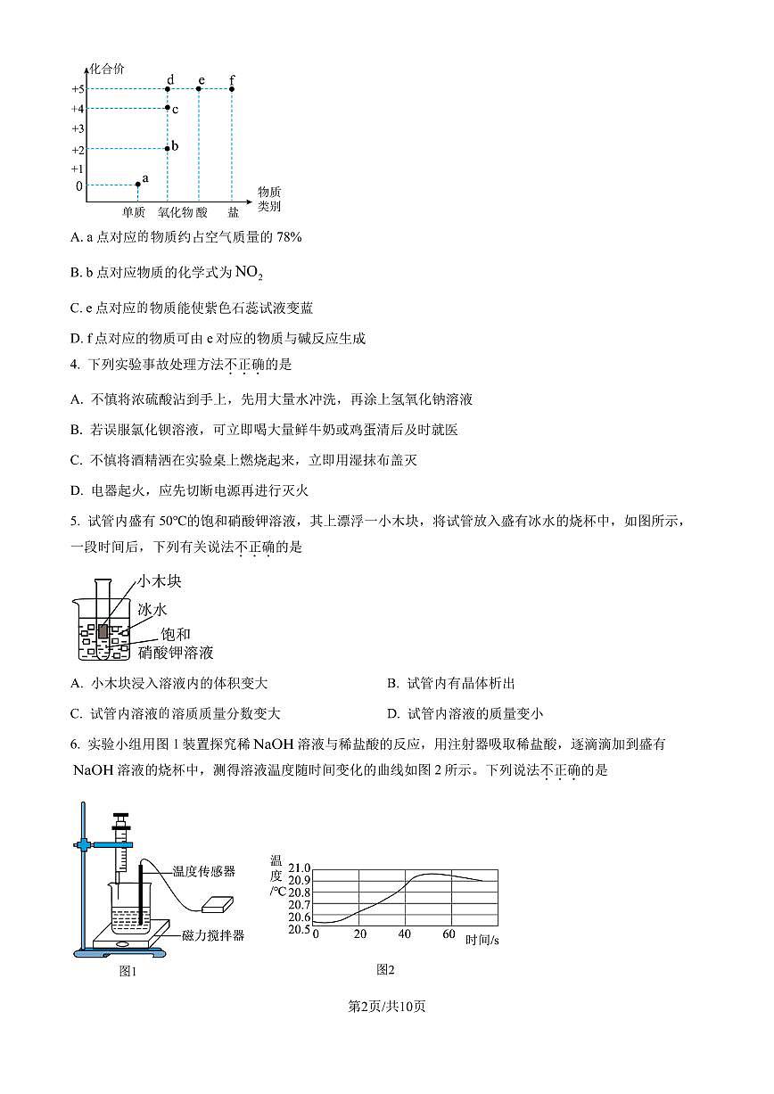 山東濟南2024年高一上學期學情檢測 化學試題（原卷版+解析版）第2頁