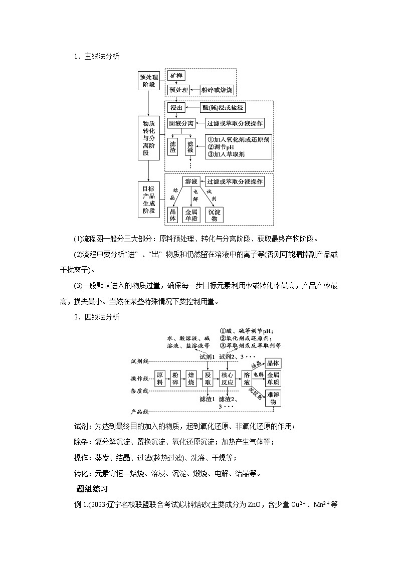 2025屆化學(xué)高考一輪復(fù)習(xí) 第42講 化學(xué)工藝流程題 學(xué)案第3頁(yè)