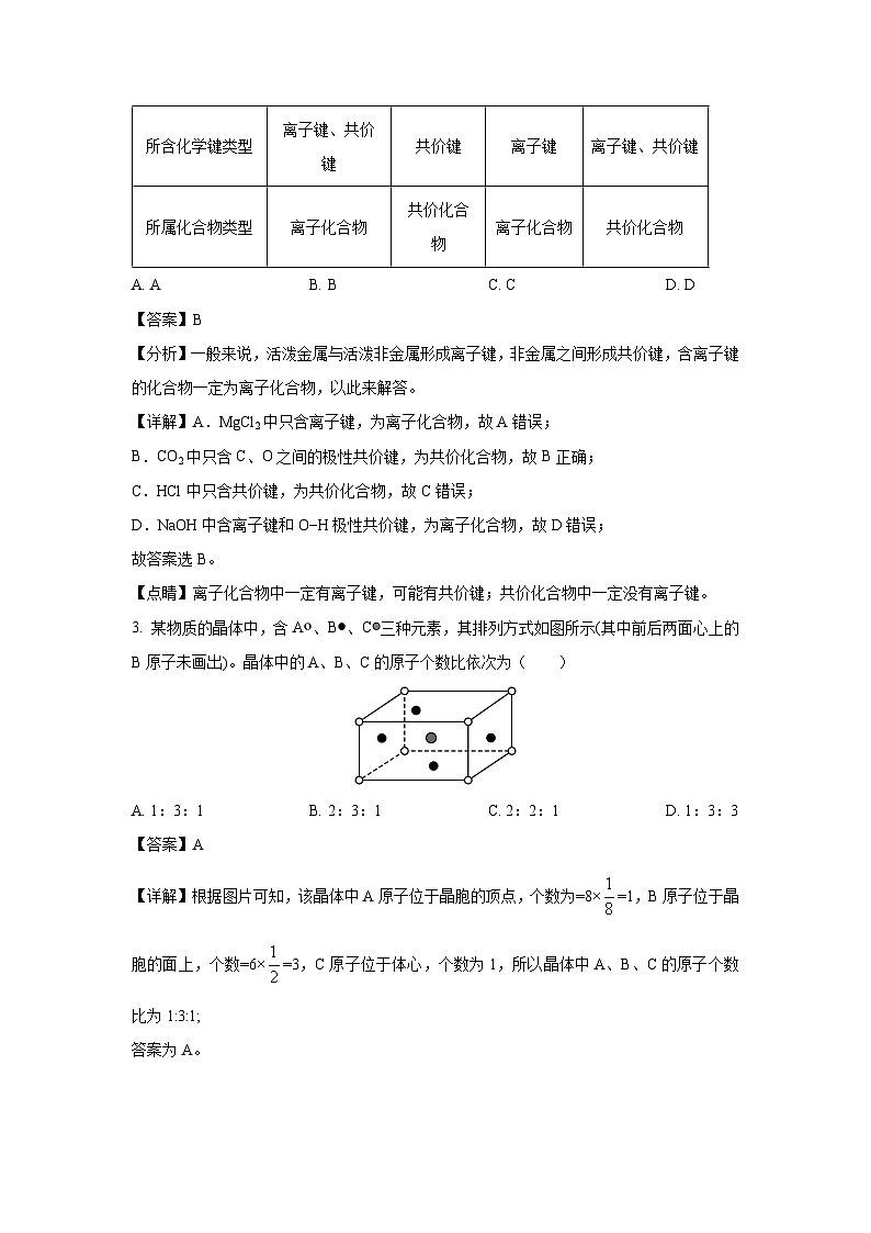 河南省商丘市东部地区名校联考2023-2024学年高二下学期期末考试化学试卷(解析版)第2页