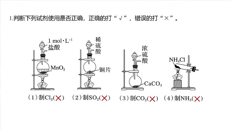 2025年高考化学一轮复习课件(新高考版)大单元2 第6章 热点强化12 化学装置图的正误判断02