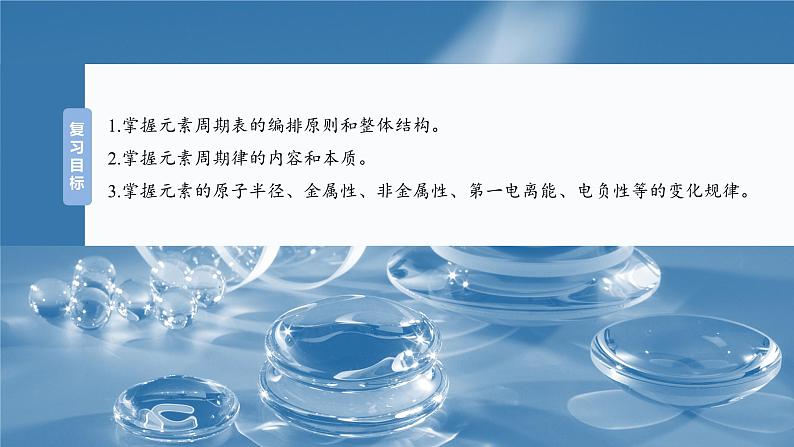 2025年高考化学一轮复习课件(新高考版)大单元3 第7章 第32讲 元素周期表 元素的性质02