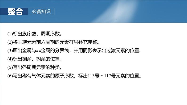 2025年高考化学一轮复习课件(新高考版)大单元3 第7章 第32讲 元素周期表 元素的性质06