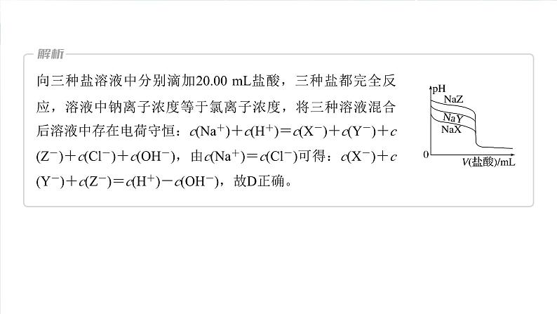 2025年高考化学一轮复习课件(新高考版)大单元4 第12章 第56讲 溶液中的粒子平衡曲线分类突破第8页