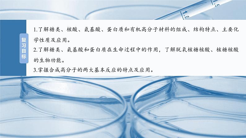 2025年高考化学一轮复习课件(新高考版)大单元5 第14章 第66讲 生物大分子 合成高分子第2页