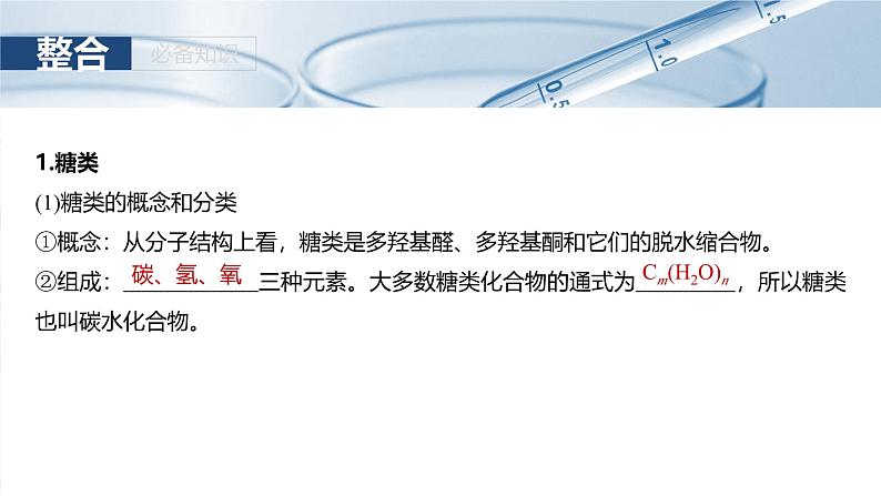2025年高考化学一轮复习课件(新高考版)大单元5 第14章 第66讲 生物大分子 合成高分子第5页