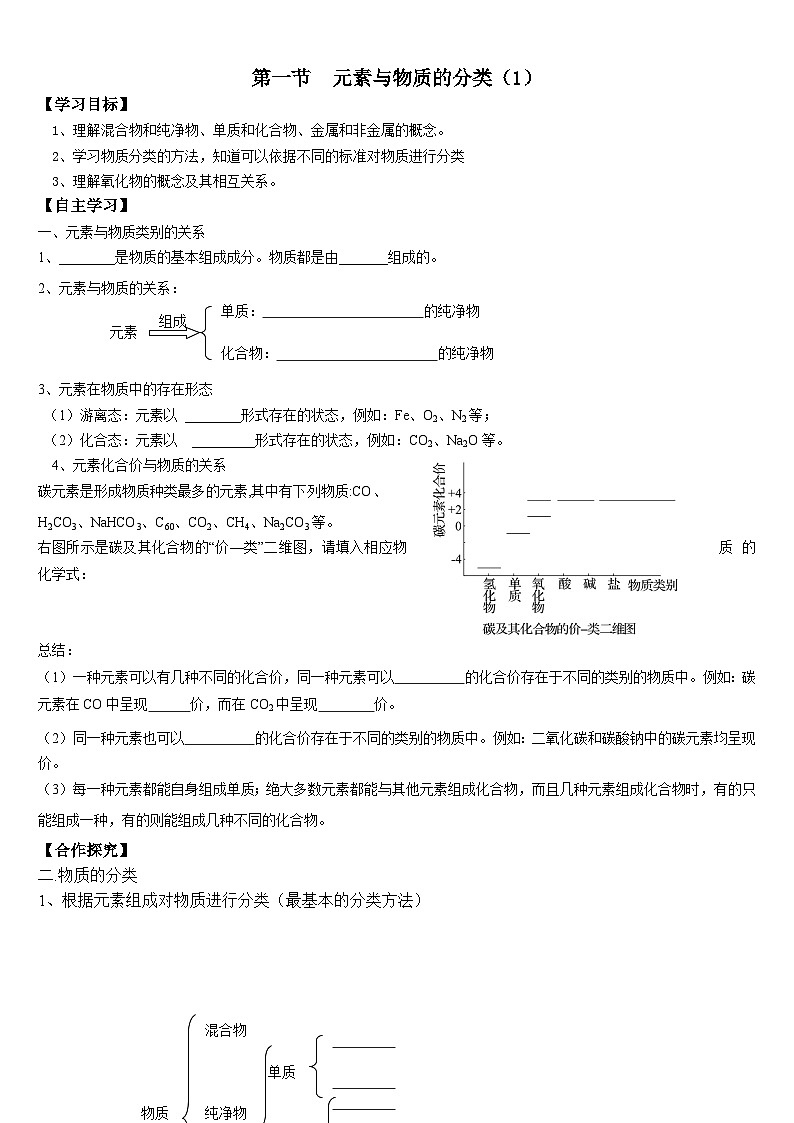 12 鲁科版(2019)高一化学必修一2.1元素与物质世界第1课时导学案01