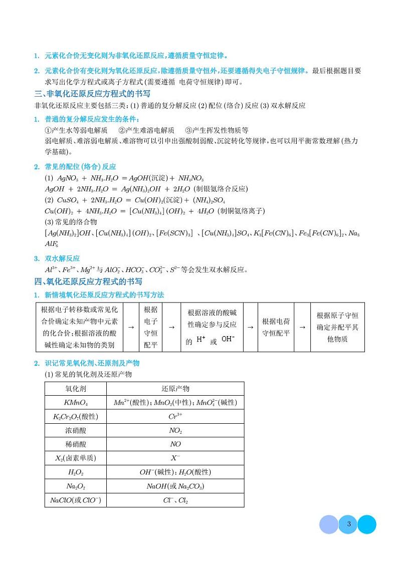 微专题 有关工艺流程和实验探究方程式的书写 (学生版)第3页