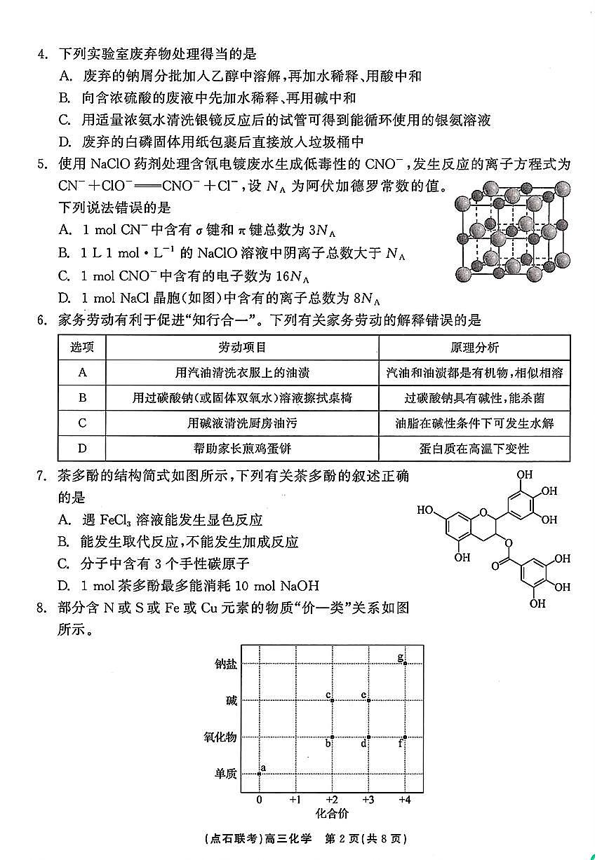 （化學試卷）遼寧省點石聯(lián)考2024-2025學年度上學期高三年級10月階段考試 化學試卷第2頁