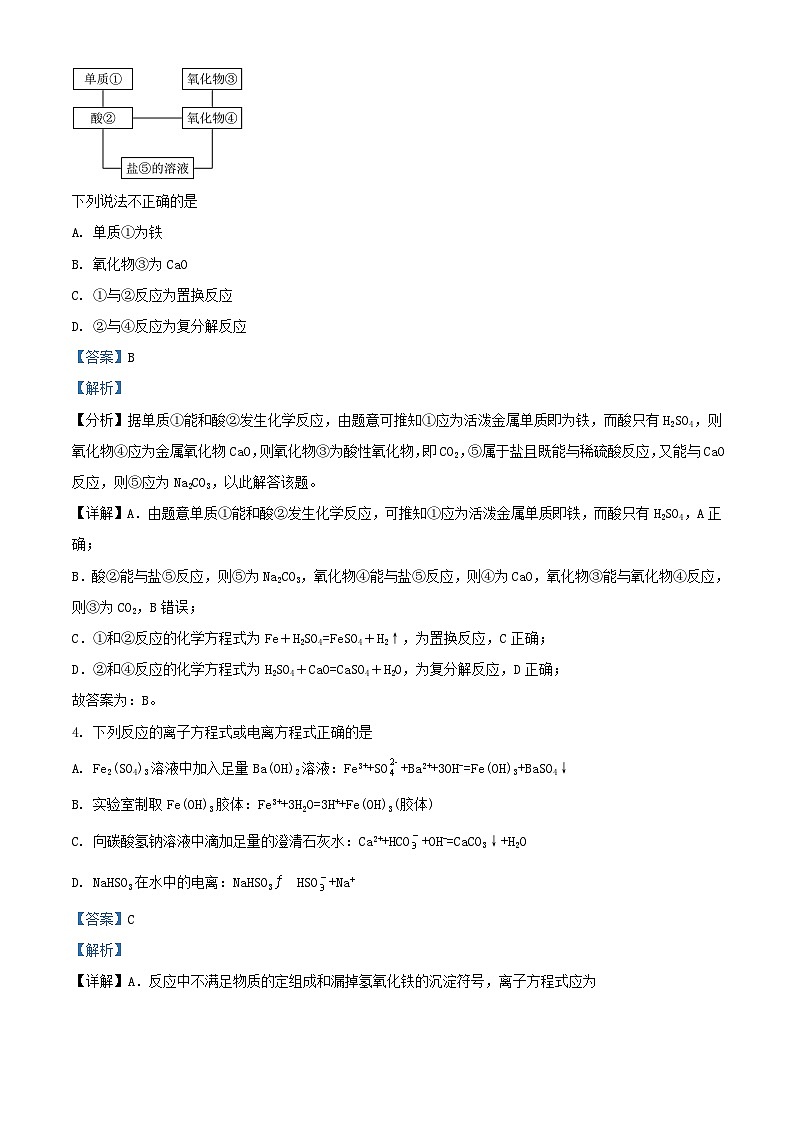 安徽省2023_2024学年高一化学上学期第一次月考试题含解析第2页