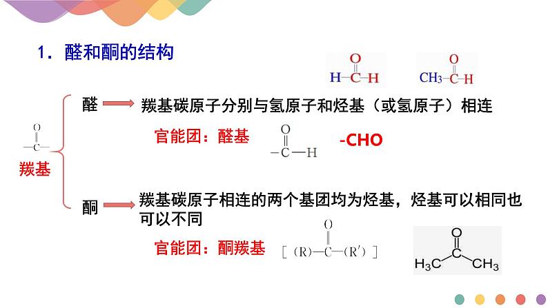 2.3.1 醛、酮及其化学性质 课件 2024-2025学年高二化学鲁科版(2019)选择性必修3第3页