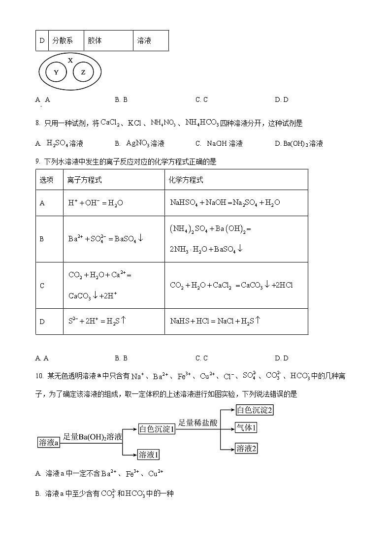 重庆市巴蜀中学校2024-2025学年高一上学期第一次月考 化学试题 Word版无答案第3页