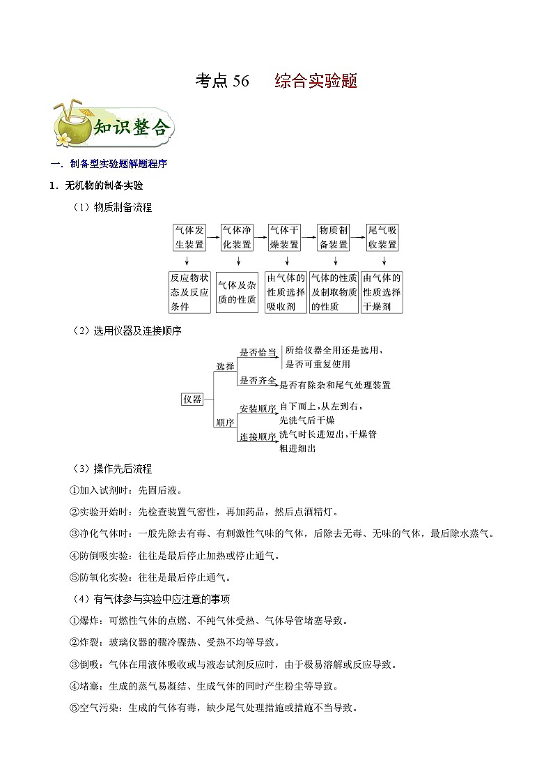 备战2025年高考化学考点一遍过考点56综合实验题教案(Word版附解析)第1页