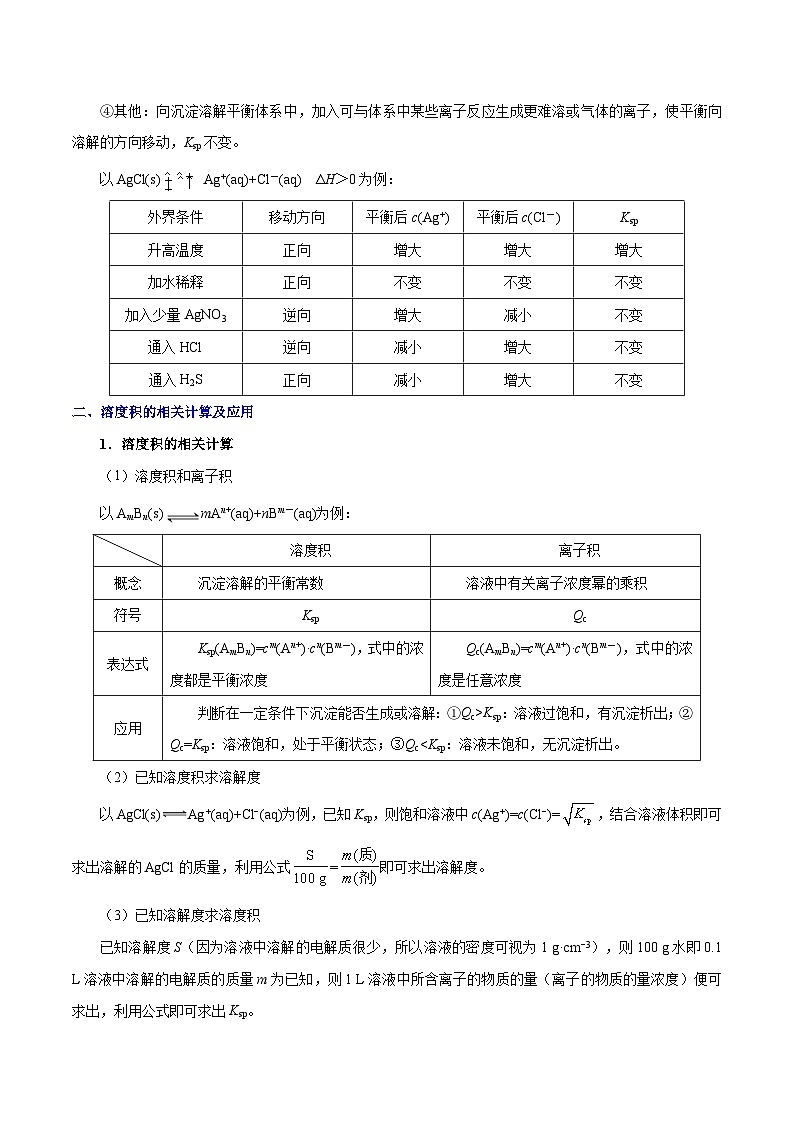 备战2025年高考化学考点一遍过考点48沉淀的溶解平衡及其应用教案(Word版附解析)第2页