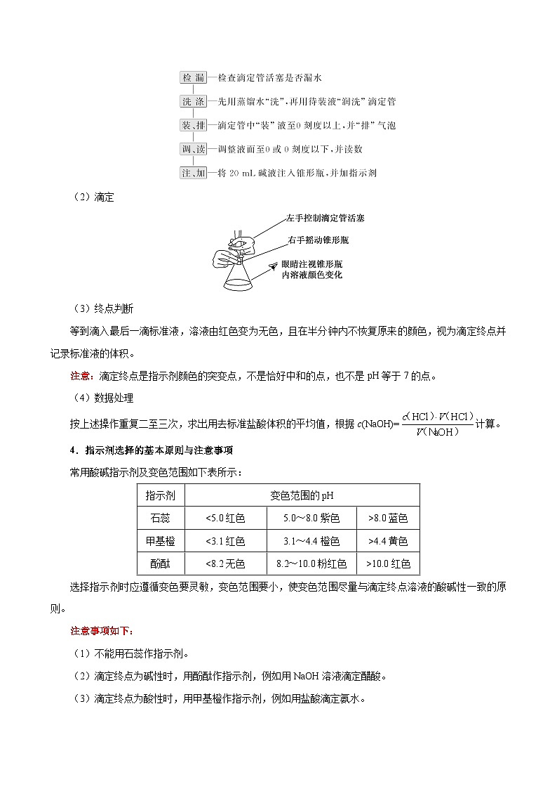 备战2025年高考化学考点一遍过考点46酸碱中和滴定教案(Word版附解析)第2页