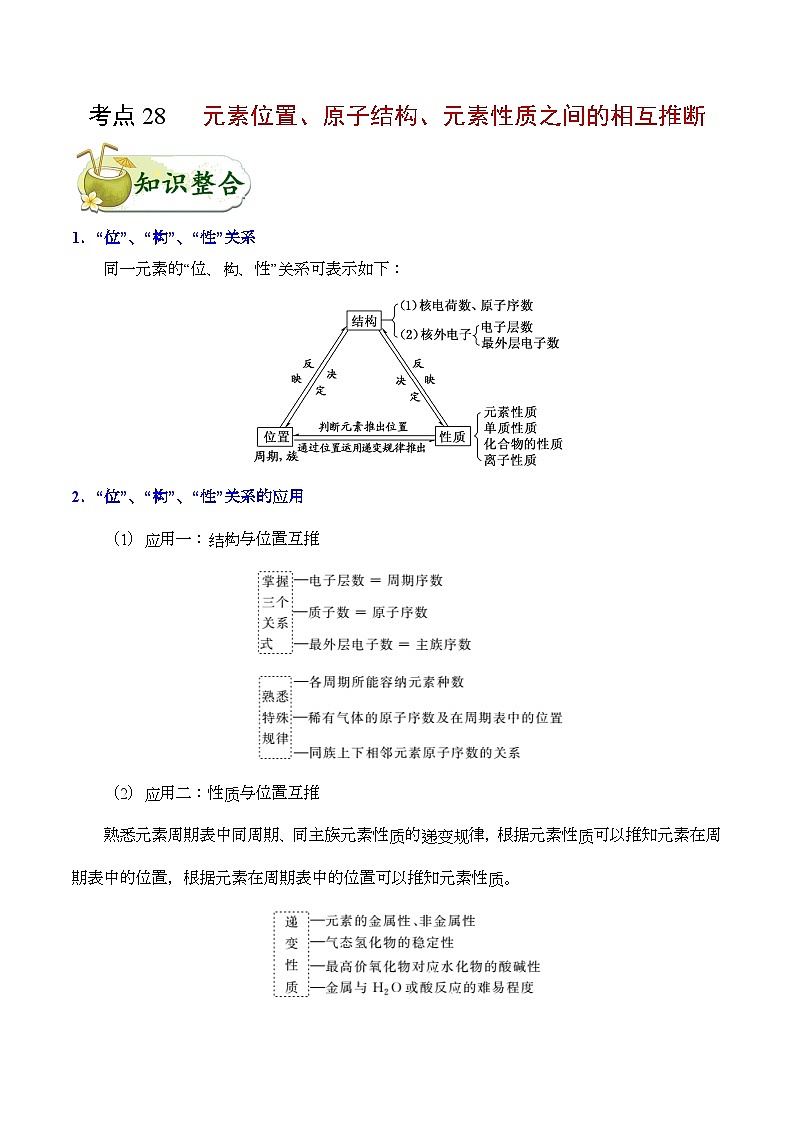 备战2025年高考化学考点一遍过考点28元素位置、原子结构、元素性质之间的相互推断教案(Word版附解析)第1页