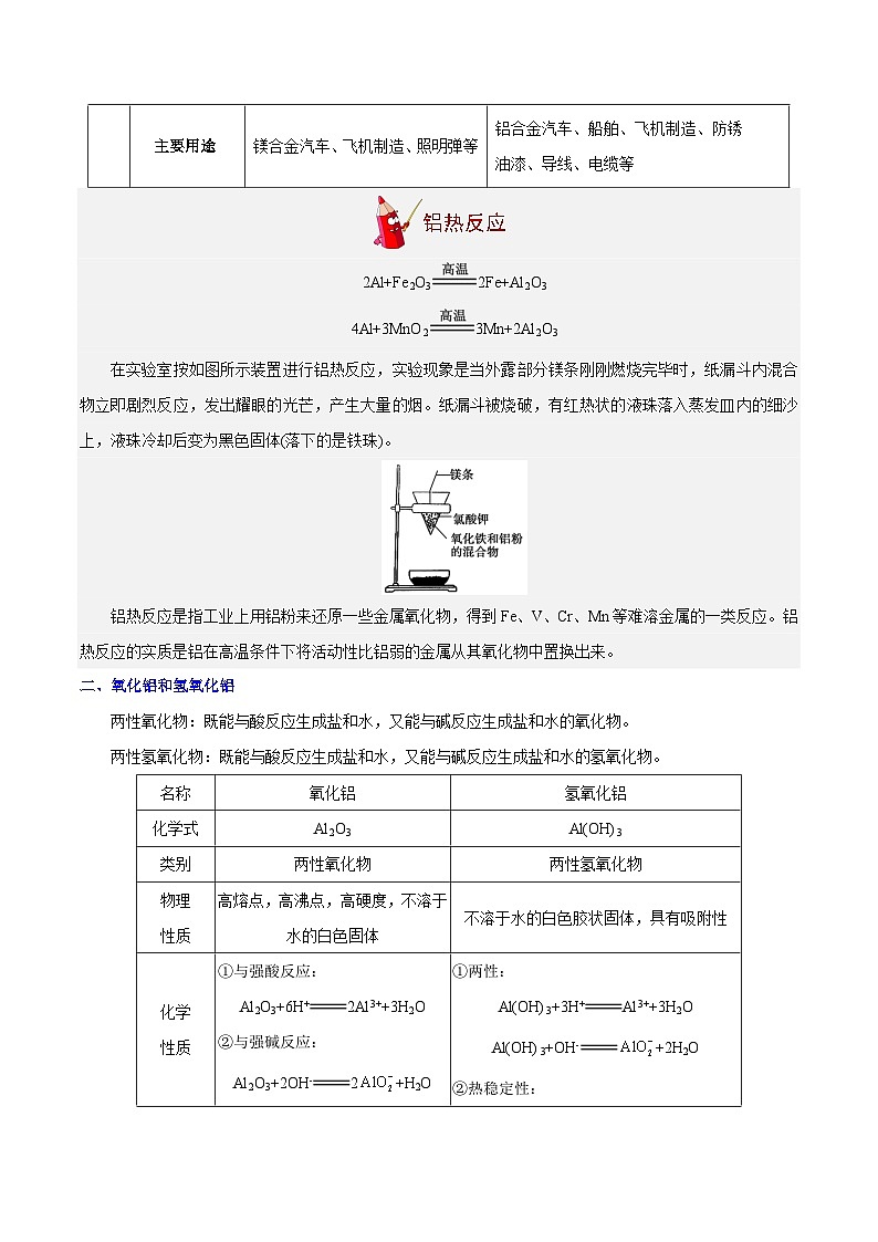 備戰(zhàn)2025年高考化學(xué)考點(diǎn)一遍過(guò)考點(diǎn)15鎂、鋁及其重要化合物教案（Word版附解析）第2頁(yè)