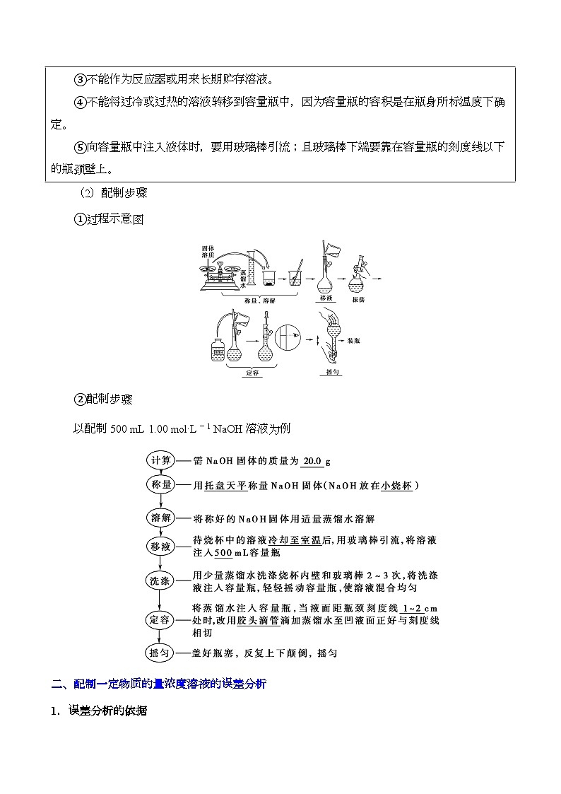备战2025年高考化学考点一遍过考点06一定物质的量浓度溶液的配制与计算教案(Word版附解析)第2页