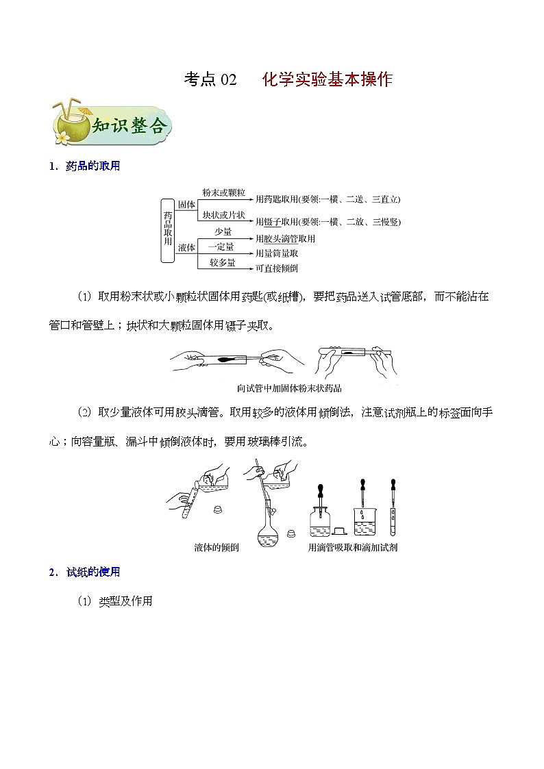 备战2025年高考化学考点一遍过考点02化学实验基本操作教案(Word版附解析)第1页