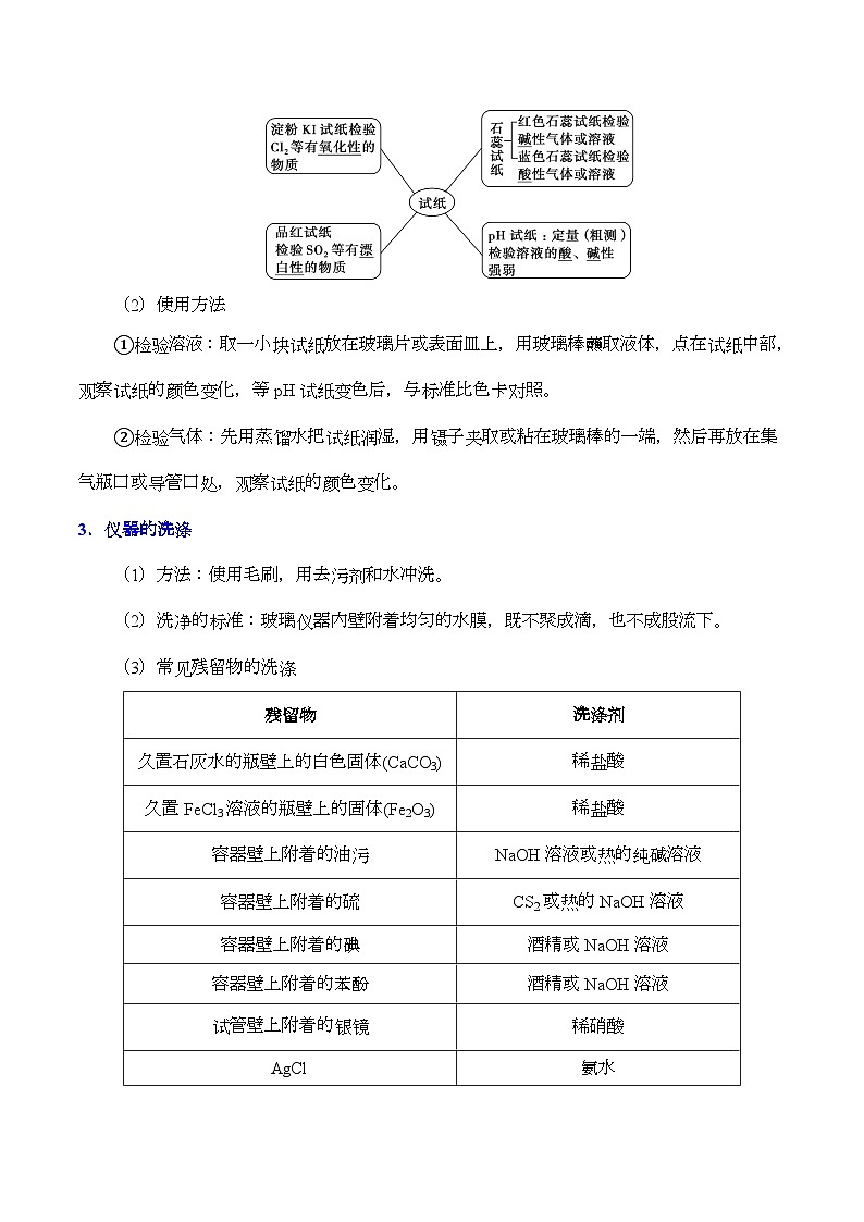 备战2025年高考化学考点一遍过考点02化学实验基本操作教案(Word版附解析)第2页