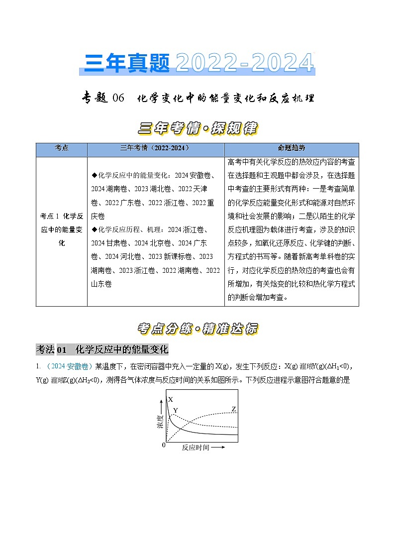 专题06 化学反应中的能量变化和反应机理-三年(2022-2024)高考化学真题分类汇编(全国通用)(教师卷)第1页