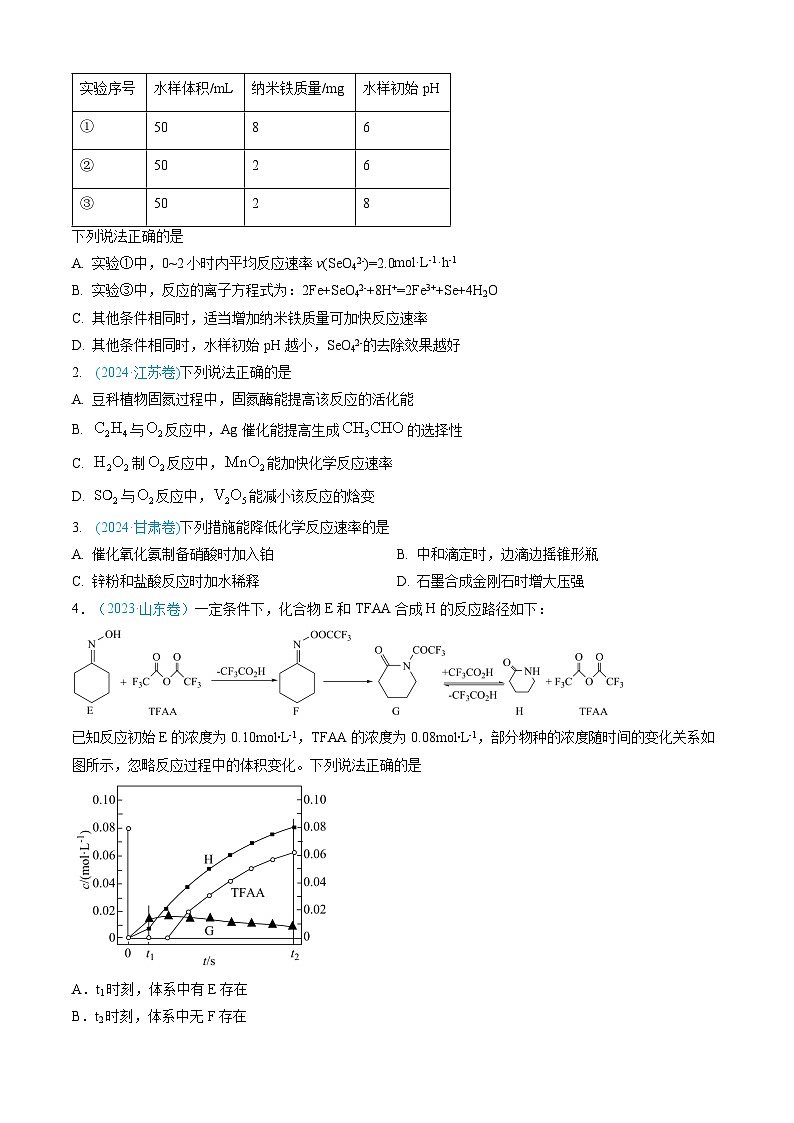 专题08 化学反应速率与化学平衡-三年(2022-2024)高考化学真题分类汇编(全国通用)(学生卷)第2页