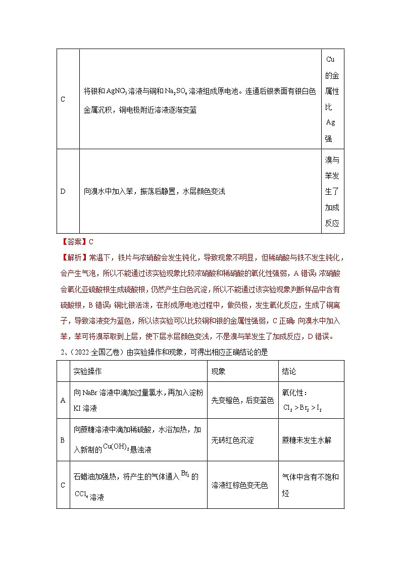 【高考化学】11个题型突破高考化学实验题 题型06 实验操作、现象和结论的正误判断(解析版)-学案第2页