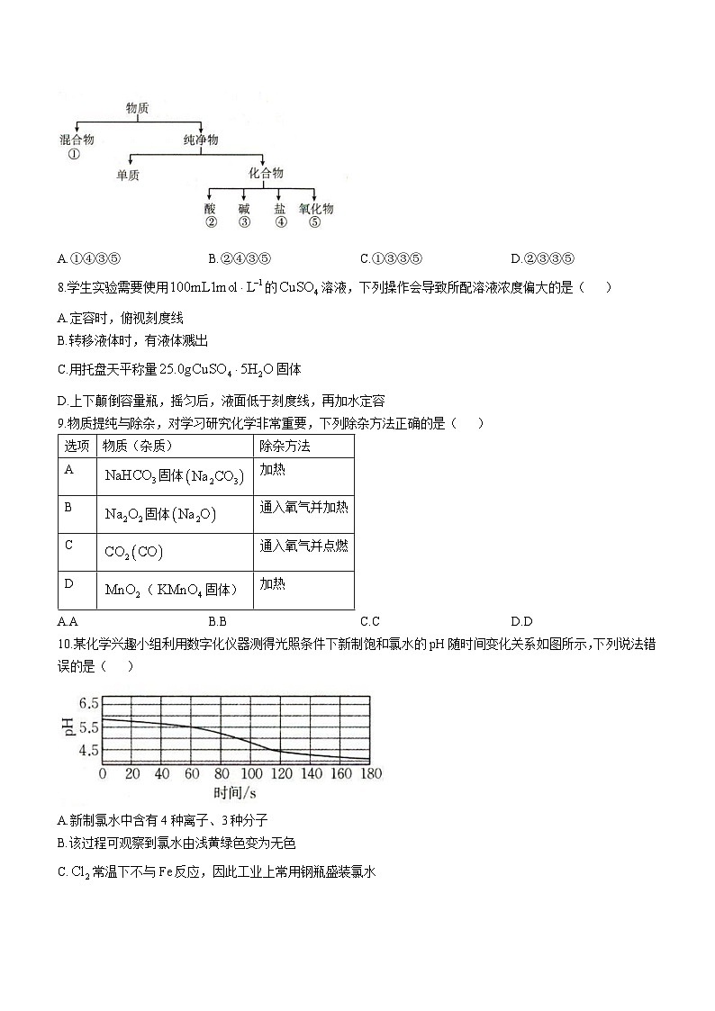 辽宁省抚顺市六校协作体2024-2025学年高三上学期期中考试 化学试卷第2页